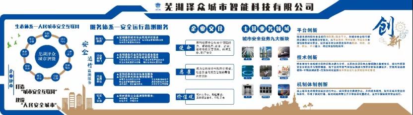 蕪湖澤眾城市智能正式運(yùn)營(yíng),支撐構(gòu)建城市生命線安全監(jiān)測(cè)體系 蕪湖澤眾城市智能正式運(yùn)營(yíng),支撐構(gòu)建城市生命線安全監(jiān)測(cè)體系