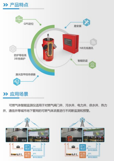 辰安科技中標煙臺市福山區(qū)綜合行政執(zhí)法局可燃氣體安全運行智能監(jiān)測儀采購項目 辰安科技中標煙臺市福山區(qū)綜合行政執(zhí)法局可燃氣體安全運行智能監(jiān)測儀采購項目