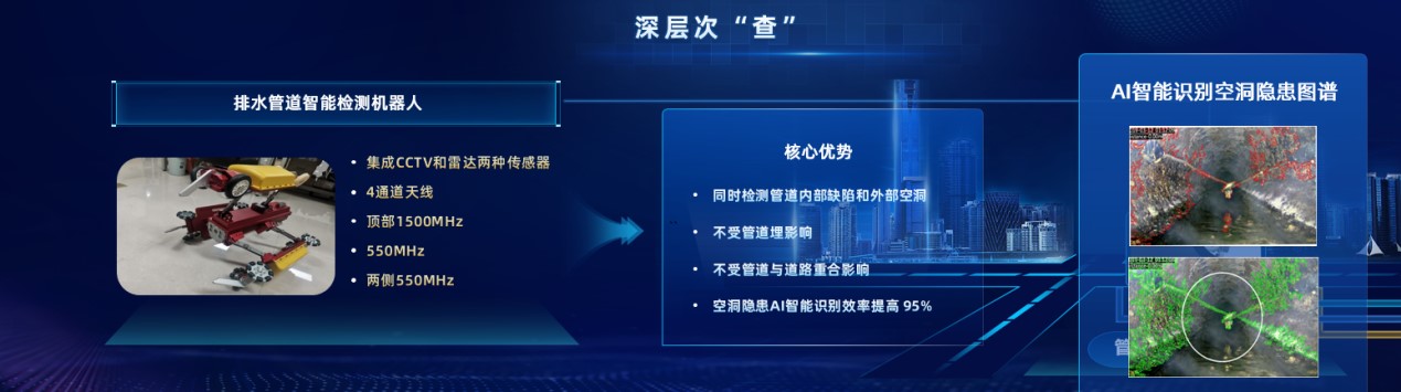 路面塌陷綜合防治產(chǎn)品,為道路病因開(kāi)出科技“良方” 路面塌陷綜合防治產(chǎn)品,為道路病因開(kāi)出科技“良方”