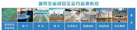 聚“勢”成塔|辰安科技四大優(yōu)勢領(lǐng)跑城市生命線 聚“勢”成塔|辰安科技四大優(yōu)勢領(lǐng)跑城市生命線